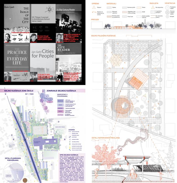 A collage of a diagram

Description automatically generated
