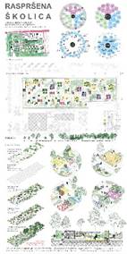 A plan of a park

Description automatically generated with medium confidence